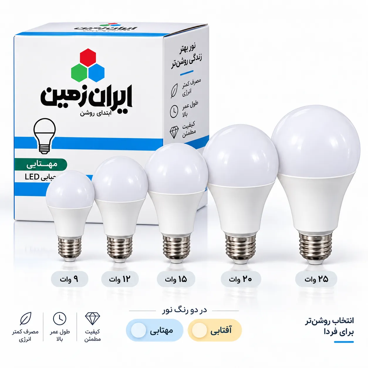 حبابی ایران زمین لامپ LED حبابی ایران زمین - Image 1